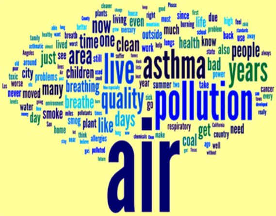 Harmful Air Pollution Image
